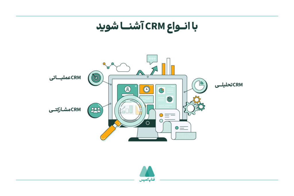 انواع CRM چیست