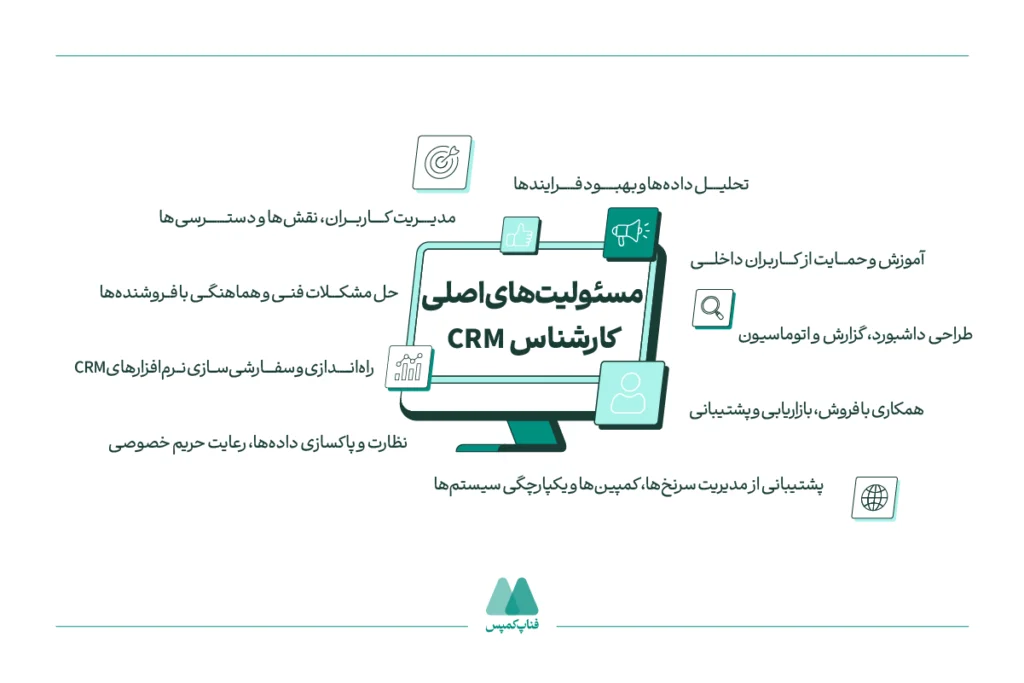 مسئولیت‌های اصلی کارشناس CRM